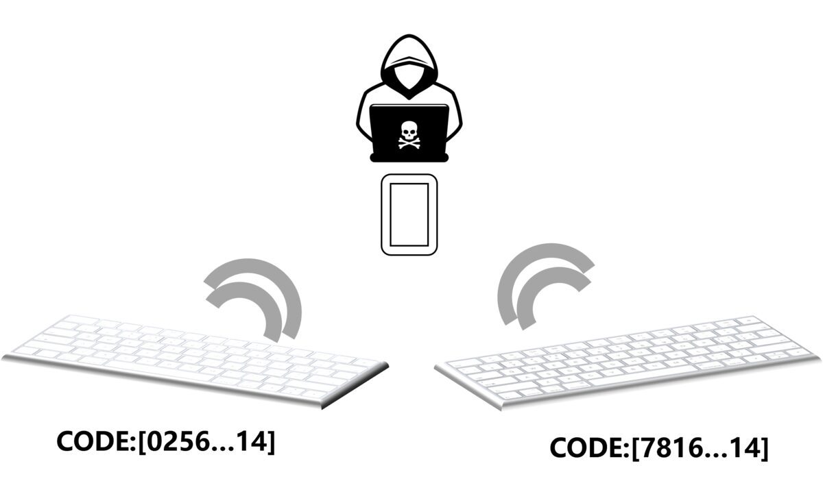 Yongzhi Huang's paper, ICPADS 2024, IoT Security 