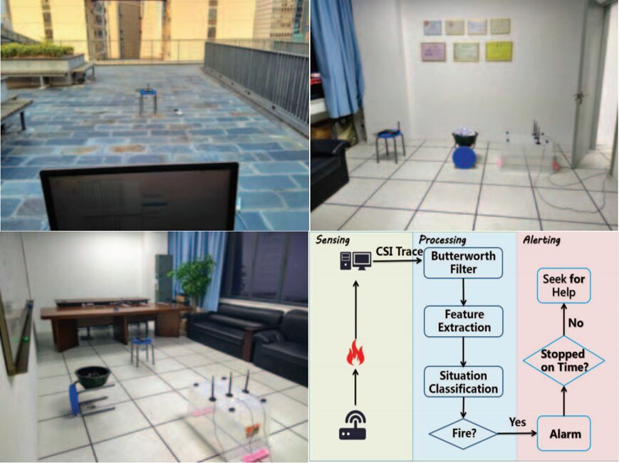 Yongzhi Huang's paper, Wireless Sensing